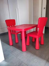 tavolo bambini ikea con sedie
