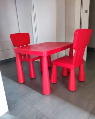tavolo bambini ikea
