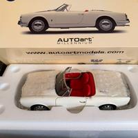 Alfa Romeo Giulietta Spider 1:18 Autoart Millenniu