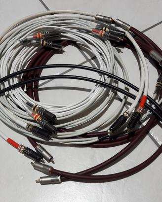 Cavi Audio realizzabili su misura