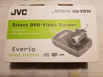 Masterizzatore esterno DVD JVC Everio CU-VD10
