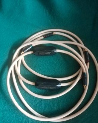 Cavo audio  TRASPARENT MusicLink Plus