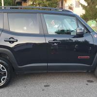 Jeep Renegade Trail Hawk