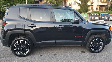 Jeep Renegade Trail Hawk