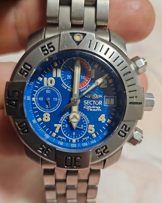 Orologio titanio