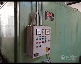 forno