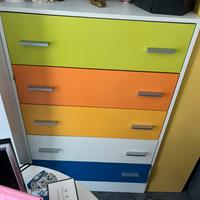 Cassettone come nuovo