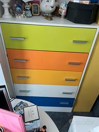 Cassettone come nuovo