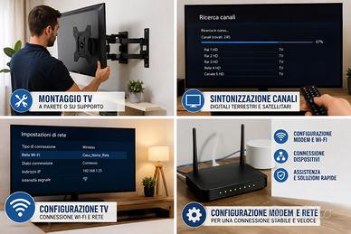Montaggio TV e Configurazione