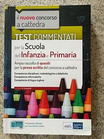 Concorso Scuola
