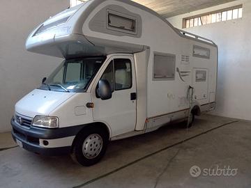 ARCA 639 GLV