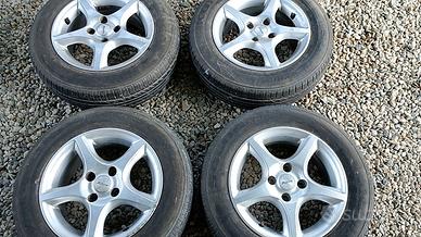 Cerchi e gomme  Kia Rio