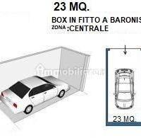 In centro