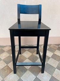 Sgabello  con schienale in legno nero
