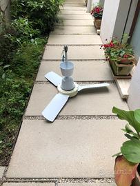 Ventilatori Vortice da soffitto