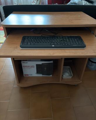 Scrivania per pc