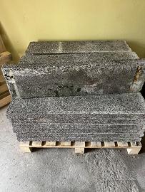 Piane pedata scale