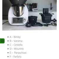 Bimbi TM6 e accessori