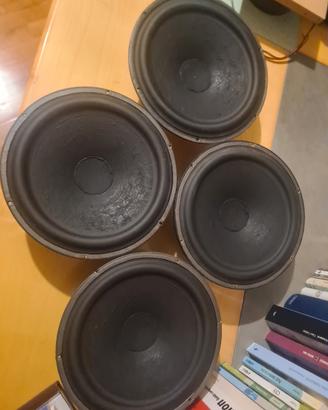 Altoparlanti woofer scan speak 25W/8575-00