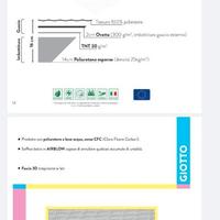 Materassi, Toppers, Cuscini, Reti