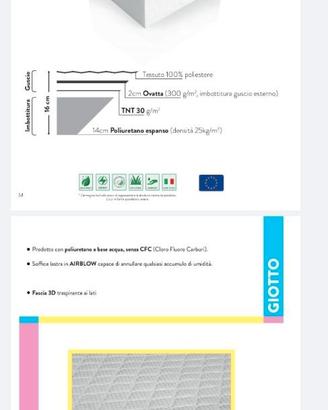 Materassi, Toppers, Cuscini, Reti