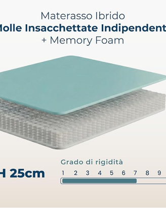 Materasso Matrimoniale Sleephome 160x190 -