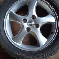 Cerchi in lega Ignis