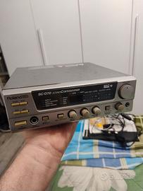 Roland Sound Canvas SC-D70