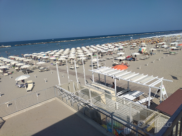 Terreno spiaggia di proprieta