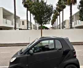 Smart Fortwo 2008