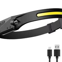 Frontalino led ricaricabile USB 