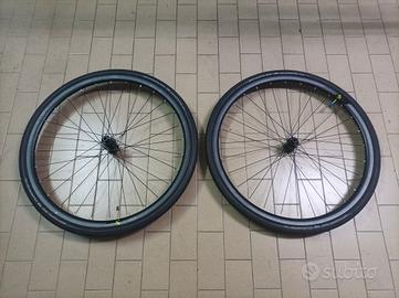 Ruote complete Syncro 