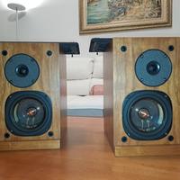 PROAC RESPONSE ONE SC