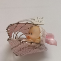 Portafortuna nuovi nati