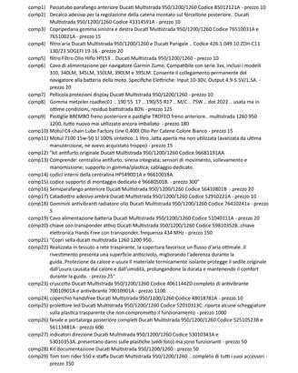 Componenti vari Ducati Multistrada 950 1200 1260