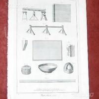 Vetraio - incisioni originale del '700 - Diderot