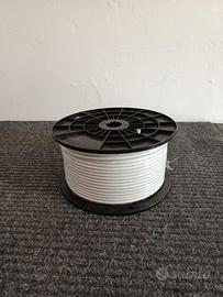 Cavo antenna tv