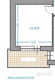 Stanza in studio condiviso