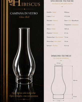 Campana Vetro Lume Petrolio Lampada Antica Ricambi
