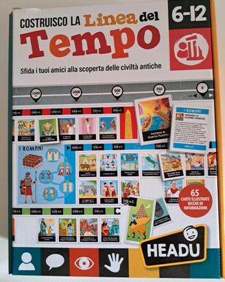 HEAUD costruisco la linea del tempo