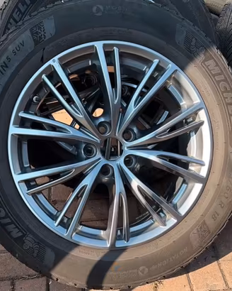 Cerchi alfa romeo stelvio giulia