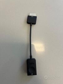 Adattatore Originale Lenovo OneLink → RJ45 NUOVO