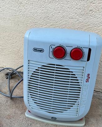 Termoventilatore De Longhi