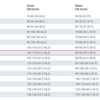 Sottomuta SUB Halo AR Fourth Element
