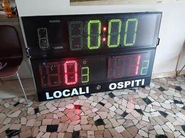 Tabellone segnapunti 