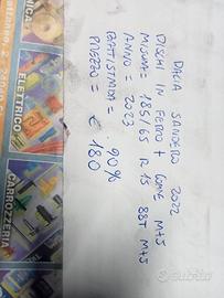 DISCHI IN FERRO+GOMME M+S DACIA SANDERO 185/65/15