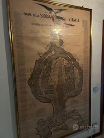 Stampa Originale Storia d'Italia 1911 Cornice