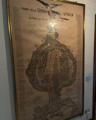 Stampa Originale Storia d'Italia 1911 Cornice