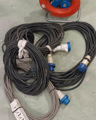 Prolunghe elettriche