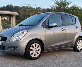 Suzuki Splash 1.0 consumi bassissimi